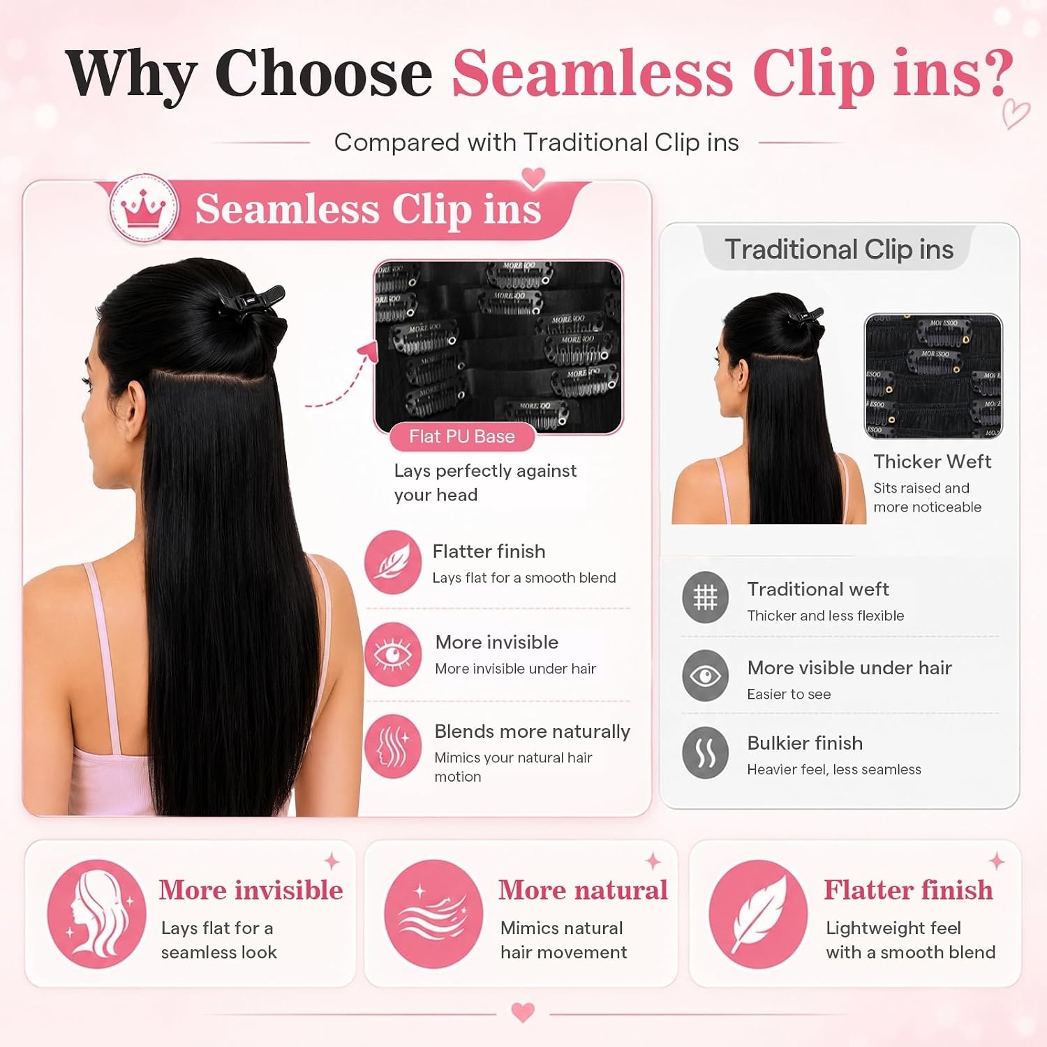 image:imageMoresoo Clip in Hair Extensions Ash Blonde Highlights 14inch Yellow ToneS 1 Jet Black