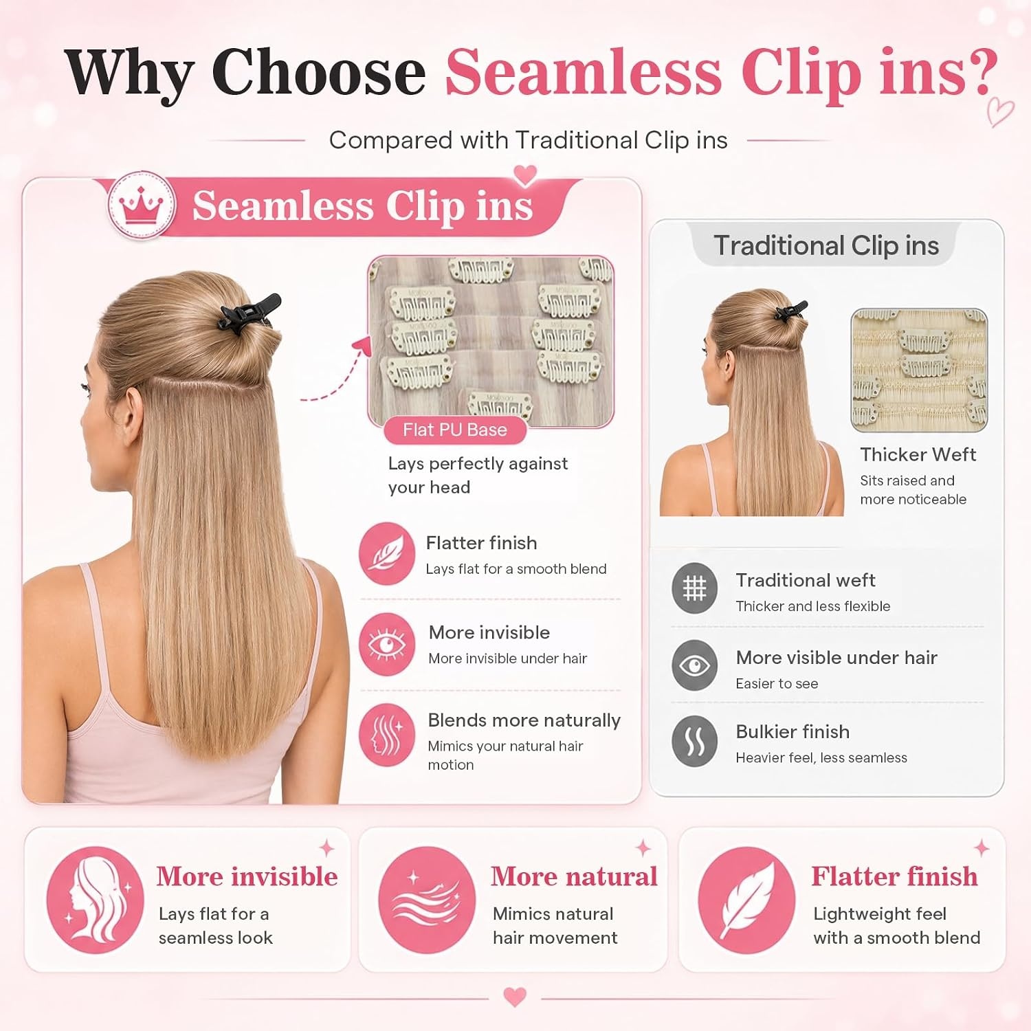 image:imageMoresoo Clip in Hair Extensions Ash Blonde Highlights 14inch Yellow ToneS 1660 Highlights Ash Blonde with Light Golden Blonde