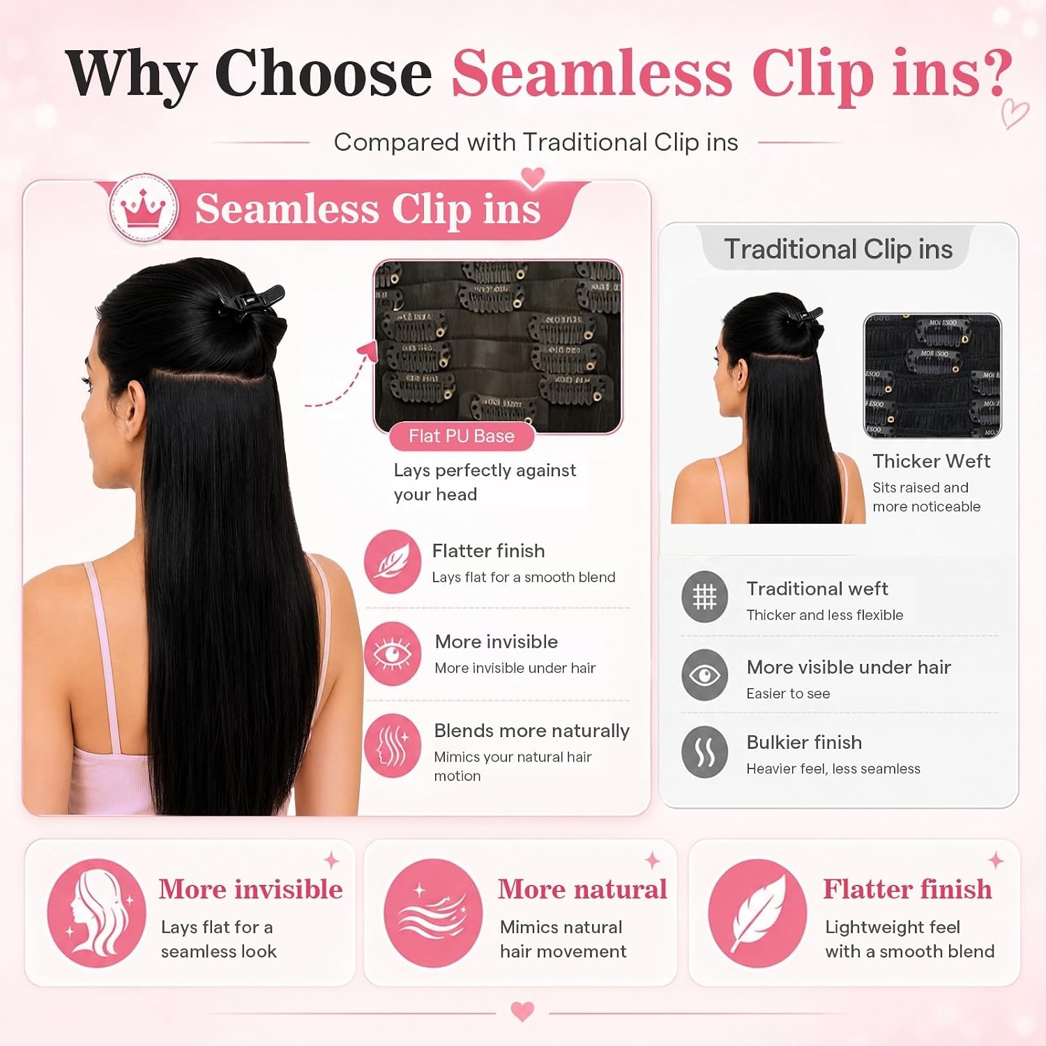 image:imageMoresoo Clip in Hair Extensions Ash Blonde Highlights 14inch Yellow ToneS 41016 Medium Brown to Warm Chestnut Brown with Soft Beige Blonde