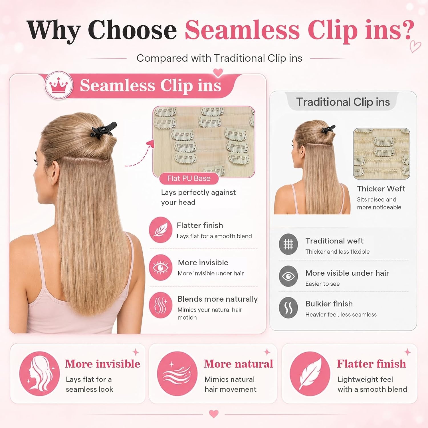 image:imageMoresoo Clip in Hair Extensions Ash Blonde Highlights 14inch Yellow ToneS 60 Light Blonde