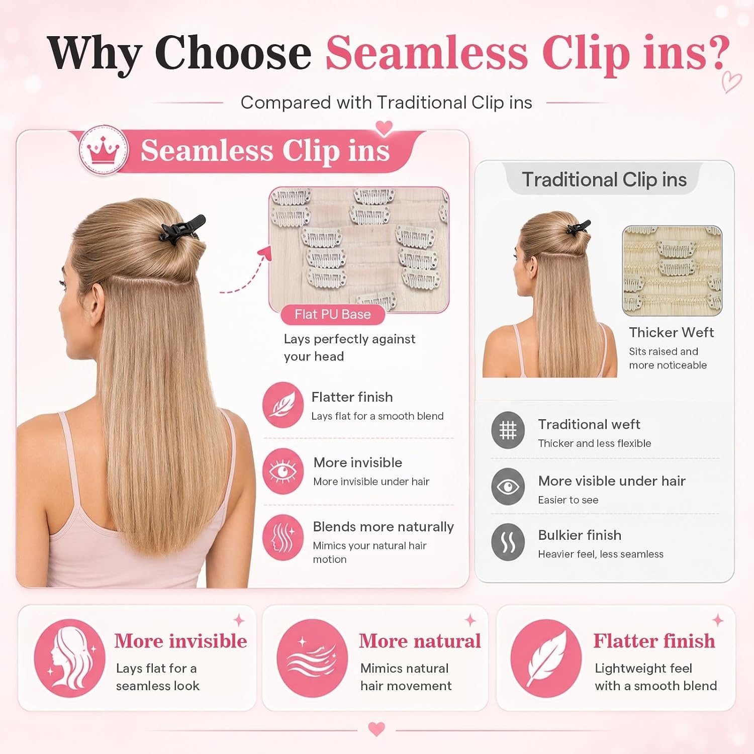 image:imageMoresoo Clip in Hair Extensions Ash Blonde Highlights 14inch Yellow ToneS 60A Platinum Blonde
