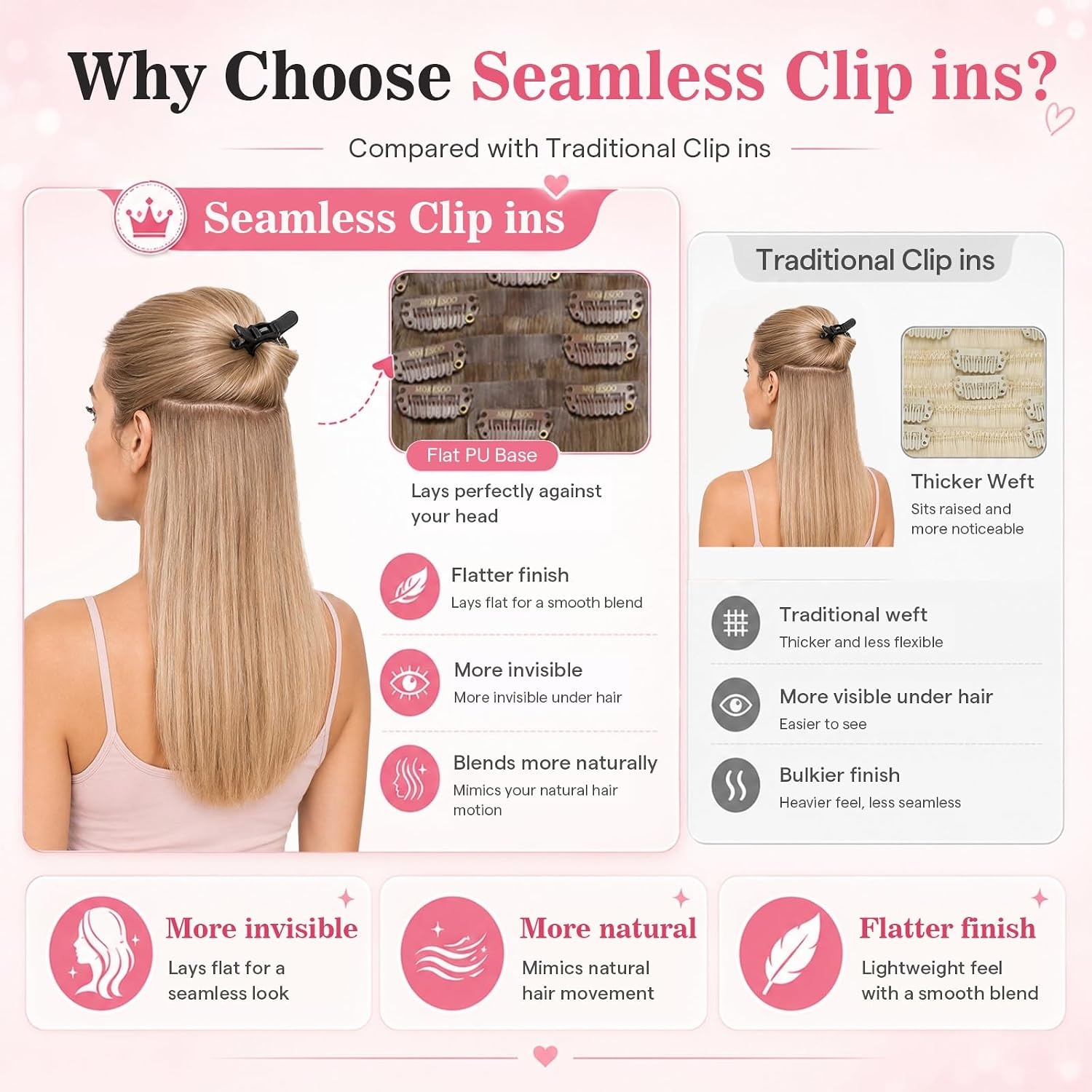 image:imageMoresoo Clip in Hair Extensions Ash Blonde Highlights 14inch Yellow ToneS 8228 Light Brown to Dirty blonde