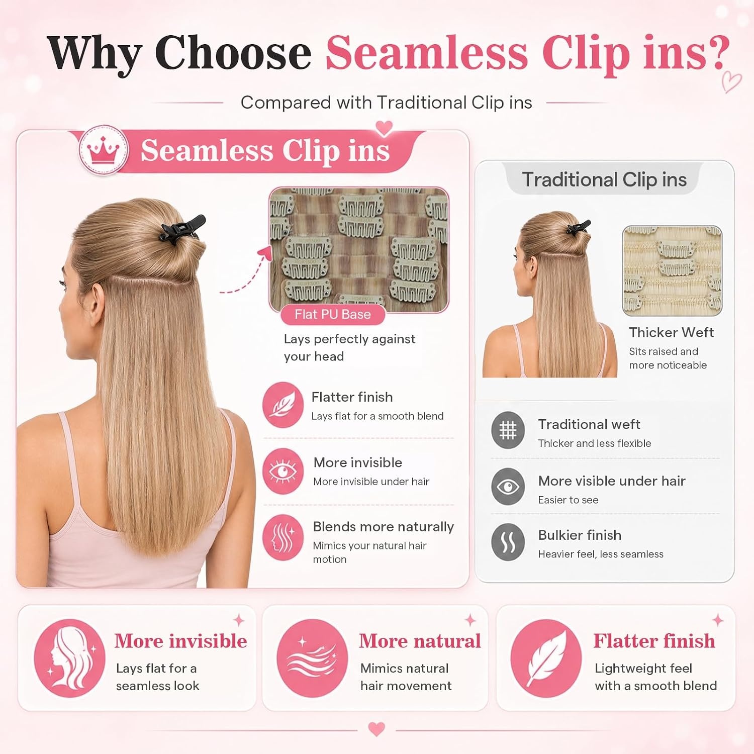 image:imageMoresoo Clip in Hair Extensions Ash Blonde Highlights 14inch Yellow ToneS P1622 Soft Beige Blonde to Dirty blonde