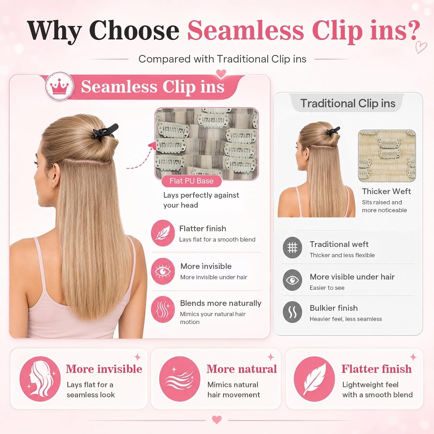 image:imageMoresoo Clip in Hair Extensions Ash Blonde Highlights 14inch Yellow ToneS P9A60 Light Ash Brown to Light Blonde